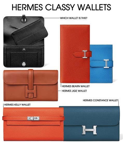 hermes constance construction|Hermes constance long wallet price.